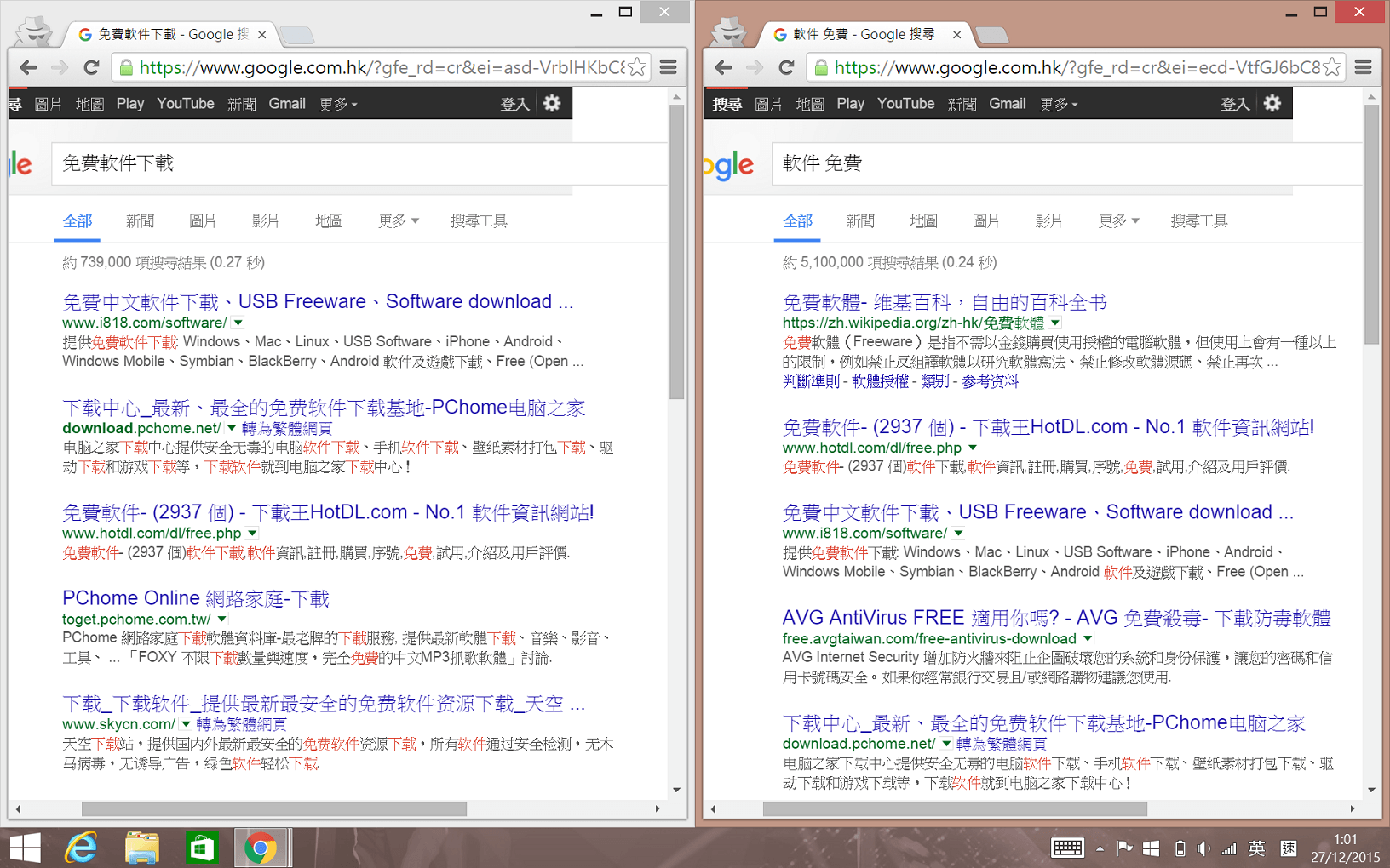 different-keywords-though-same-purpose-yield-to-different-results
