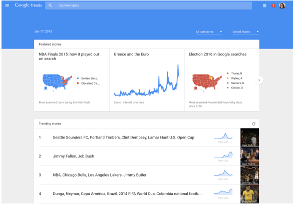 google-trends